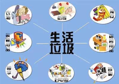 政策解讀(dú) | 這(zhè)些(xiē)政策與你(nǐ)有(yǒu)關：2017上(shàng)半年(nián)出台的(de)環保新政